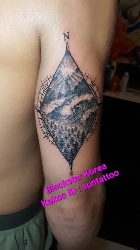 ํ ํ๋ ์ ์์ ํ๊ฒฝ ํํฌ - 1